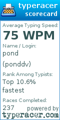 Scorecard for user ponddv