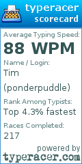 Scorecard for user ponderpuddle