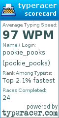 Scorecard for user pookie_pooks