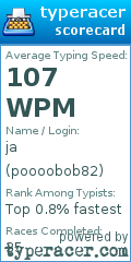 Scorecard for user poooobob82