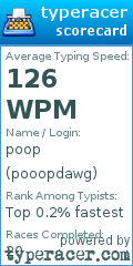 Scorecard for user pooopdawg