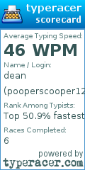 Scorecard for user pooperscooper12