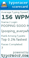 Scorecard for user pooping_everywhere