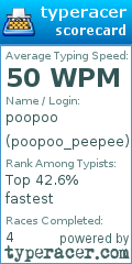 Scorecard for user poopoo_peepee