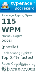 Scorecard for user poosiie