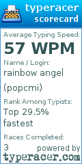Scorecard for user popcmi