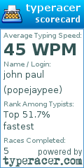 Scorecard for user popejaypee