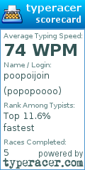 Scorecard for user popopoooo