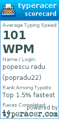 Scorecard for user popradu22
