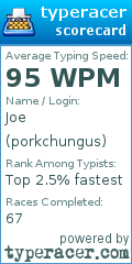 Scorecard for user porkchungus