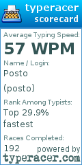 Scorecard for user posto