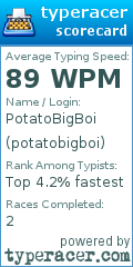 Scorecard for user potatobigboi