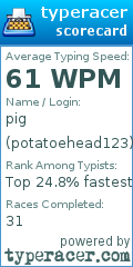Scorecard for user potatoehead123