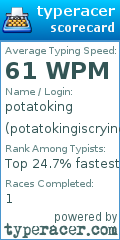 Scorecard for user potatokingiscrying