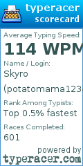Scorecard for user potatomama1234