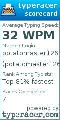 Scorecard for user potatomaster126
