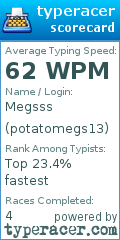 Scorecard for user potatomegs13
