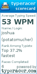 Scorecard for user potatomucher
