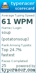 Scorecard for user potatonsoup