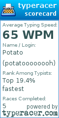 Scorecard for user potatoooooooh