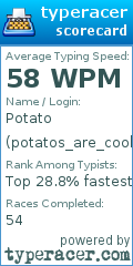 Scorecard for user potatos_are_cool