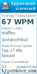 Scorecard for user potatoshiba