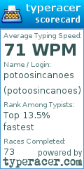 Scorecard for user potoosincanoes
