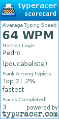 Scorecard for user poucabalista