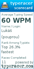 Scorecard for user pouprou