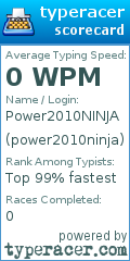 Scorecard for user power2010ninja
