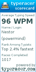 Scorecard for user powermind
