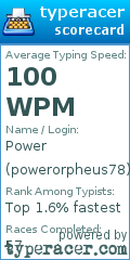 Scorecard for user powerorpheus78