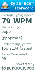 Scorecard for user ppppman