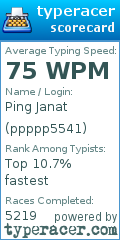 Scorecard for user ppppp5541