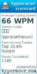 Scorecard for user ppraisethesun