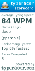 Scorecard for user ppsmols
