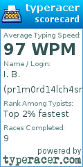 Scorecard for user pr1m0rd14lch4sm