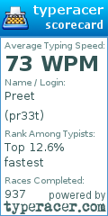 Scorecard for user pr33t
