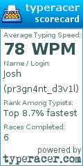 Scorecard for user pr3gn4nt_d3v1l