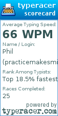 Scorecard for user practicemakesmistakes