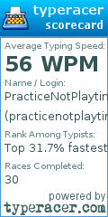 Scorecard for user practicenotplaytime