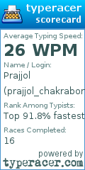 Scorecard for user prajjol_chakraborty