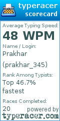 Scorecard for user prakhar_345