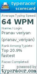 Scorecard for user pranav_veriyan
