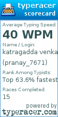 Scorecard for user pranay_7671