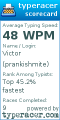 Scorecard for user prankishmite