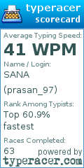 Scorecard for user prasan_97