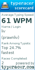 Scorecard for user prawnliv