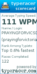 Scorecard for user prayingforvictoriasdownfall