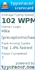 Scorecard for user preceptormichael